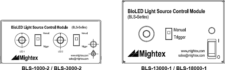 bls-front-panel